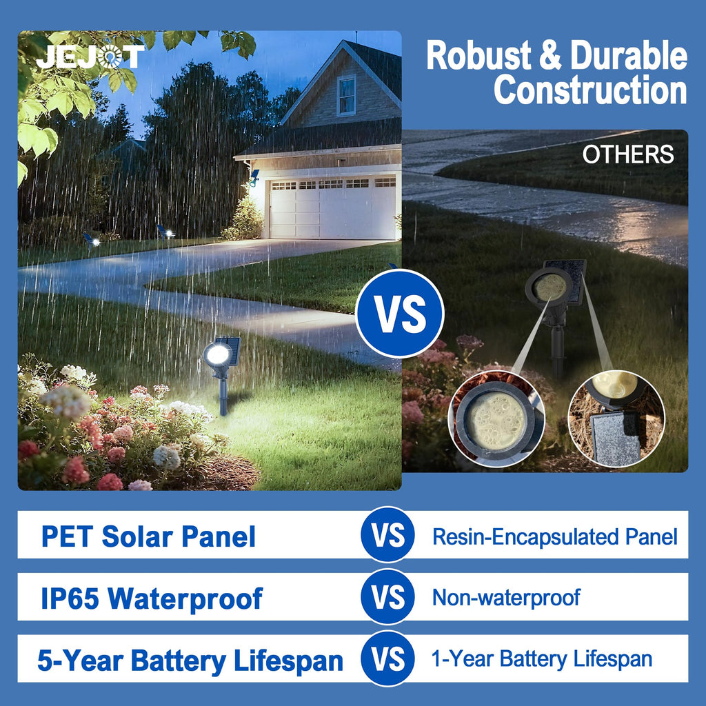 JEJOT Solar Lights Outdoor Waterproof IP65, Cool White Light, 2 Lighting Modes, Solar Spotlights for Yard Garden Solar Spot Lights for Flag Landscape Auto On/Off-6 Pack