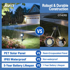 JEJOT Solar Lights Outdoor Waterproof IP65, Cool White Light, 2 Lighting Modes, Solar Spotlights for Yard Garden Solar Spot Lights for Flag Landscape Auto On/Off-6 Pack