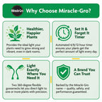Miracle-Gro, Grow Light for Indoor Plants - 10W LED, Flexible 2-Head, Selectable Spectrum for Indoor Plants, Seeds, Herbs, Flowers, Plug-in Anywhere for Any Plant