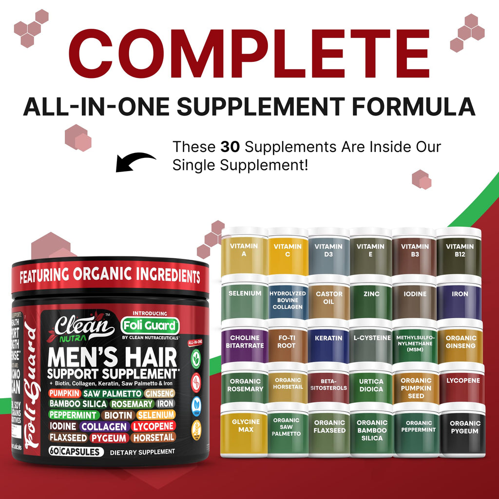 Hair Growth Supplement For Men | Biotin Hair Vitamins Collagen Pumpkin Seed Saw Palmetto Iron Ginseng Bamboo Silica Rosemary Peppermint Keratin Selenium Iodine Flaxseed Horsetail Vitamin A C D3 E B12