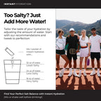 Instant Hydration Sugar Free Electrolytes Powder Packets Variety Pack - Watermelon, Raspberry, Lemon Lime Drink Mix & Travel Essentials with Magnesium and Potassium - Post Workout Recovery - 20 Sticks