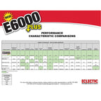 E6000 Clear 1.9 Fl Oz Plus Multipurpose Adhesive-1.9oz
