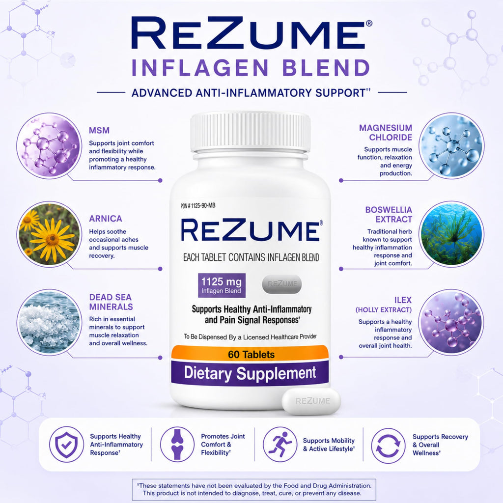 CryoDerm REZUME Tablets Full Spectrum Inflagan Blend Formula (60 Count)