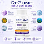 CryoDerm REZUME Tablets Full Spectrum Inflagan Blend Formula (60 Count)