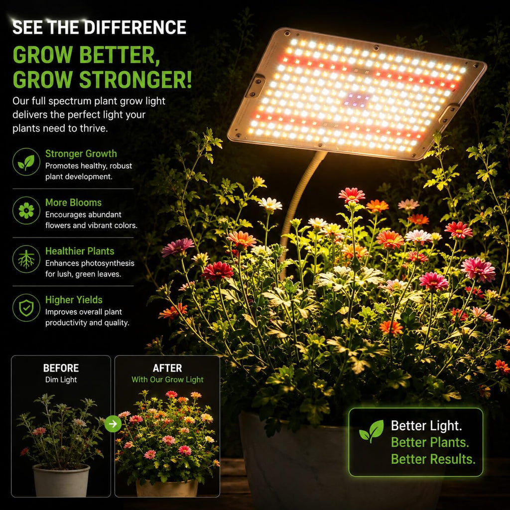 25W LED Grow Lights for Indoor Plants with Stand for Floor and Tabletop