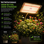25W LED Grow Lights for Indoor Plants with Stand for Floor and Tabletop
