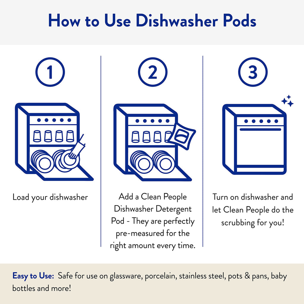 The Clean People Dishwasher Pods - Cuts Grease & Rinses Sparkling Clean - Residue-Free - Phosphate Free Dishwashing Pods (60 Count, Lemon Verbena)
