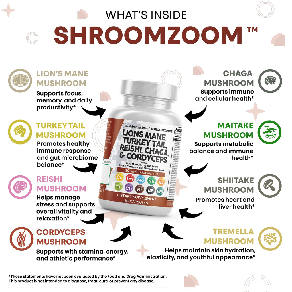 Clean Nutraceuticals Lions Mane 20in1 Mushroom Supplement with Turkey Tail Reishi Cordyceps Chaga Maitake Meshima Poria Cocos Shiitake Oyster Porcini Enoki - 1 Pack