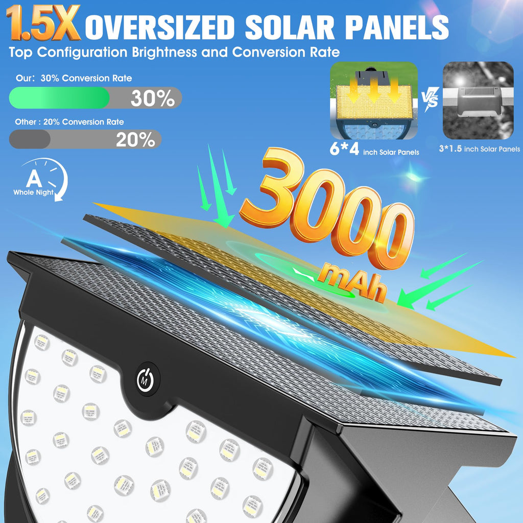 Solar Pool Lights,2026 Upgraded Solar Powered Above Ground Pool Lights,Frame Pool light Waterproof,Outdoor Swimming Pool Solar Light,Color Changing Pool Lighting for Above Ground Pool Accessories-2PCS