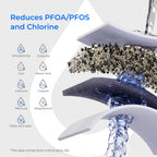 Waterdrop PT-07B Water Filter Pitcher with 3 Filters, 10-Cup, NSF Certified, 600-Gallon Long-Life, Improved Coffee & Tea Taste, Reduces PFOA/PFOS, Chlorine, 5X Longer Filter Life, Blue