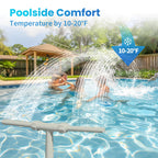Pool Fountain for Above and In-Ground Pools, Dual Spray Waterfall Sprinkler Fountain, Above Ground Pool Accessories, Adjustable Waterfall Cooling and Relaxation