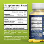 Nutritrending Metabolism Support