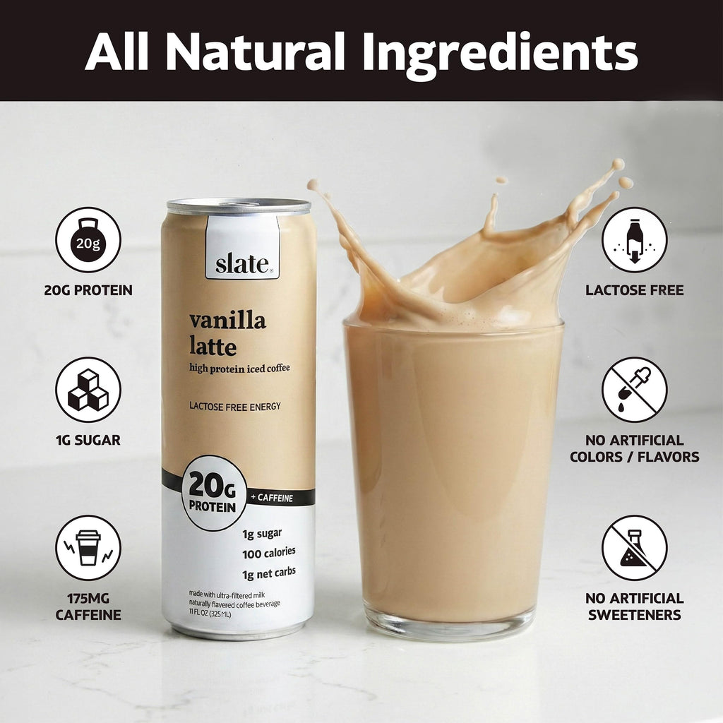Slate Milk - High Protein Iced Coffee - Vanilla Latte - 175mg Caffeine, Lactose Free Energy - 20g Protein, 1g Sugar, 100 Calories, 1g Net Carbs, No Sugar Added - Protein Coffee - 11 fl oz, 12 Cans