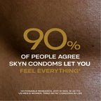 SKYN Elite Ultra Thin Lubricated Latex Free Condoms Value Pack, 46 Count