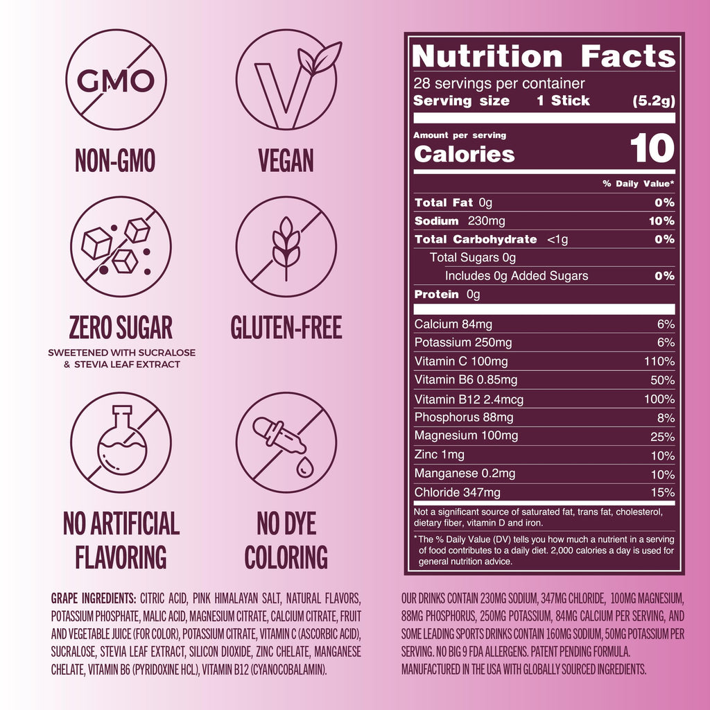 TREVI™ Everyday Sugar Free Electrolytes - Essential Drink Mix Hydration Powder Packets - 28 Count - Grape