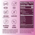 TREVI™ Everyday Sugar Free Electrolytes - Essential Drink Mix Hydration Powder Packets - 28 Count - Grape