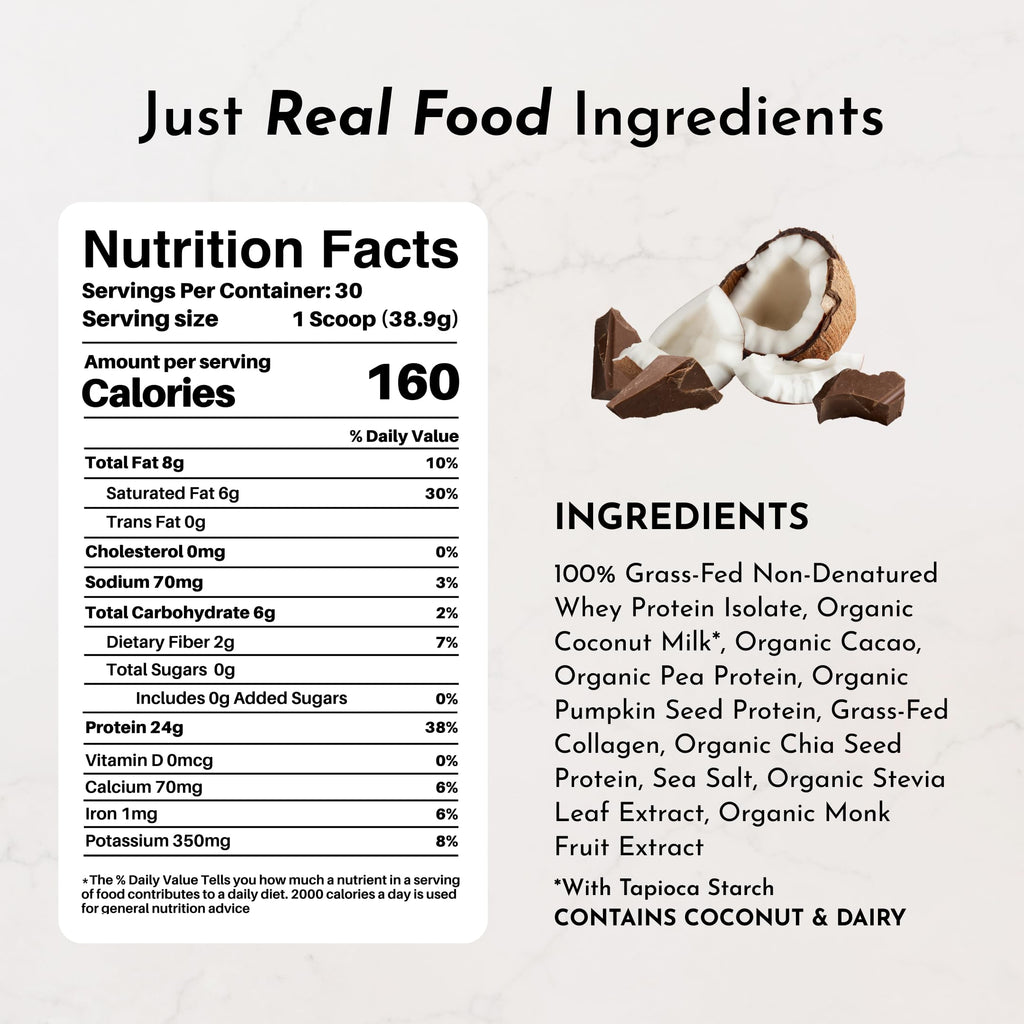 JUST INGREDIENTS Coconut Chocolate Protein Powder – 30-Serving Blend with 100% Grass-Fed Whey & Organic Plant Proteins – Creamy Coconut Cocoa Flavor – Supports Muscle Recovery, Energy*