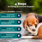 Vetnique DermaBliss Dog Allergy Chews for Seasonal Allergy Itch Relief, Skin & Gut Health with Probiotics and Omega 3 Blend - Advanced or Regular Strength (120ct, Regular Strength Chews)