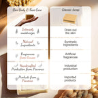 Olive Oil Soap Savon de Marseille Soap – Traditional French Milled Soap with Organic Shea Butter, Moisturizing Marseille Soap Bar Made in France, French Soap Bar, 3 x 4.4 oz – La Maison Du Savon