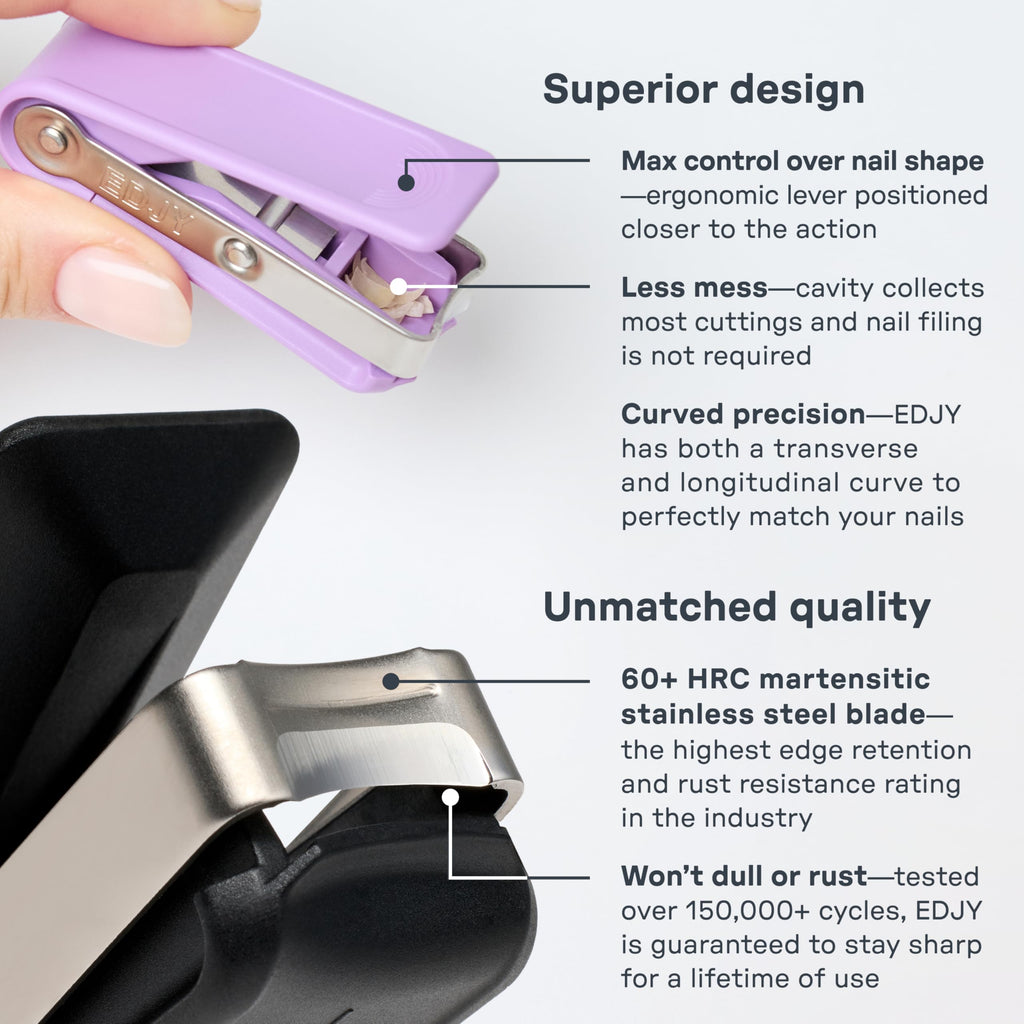 EDJY Fingernail Cutter Nail Cutter Stainless Steel EDJY Blue