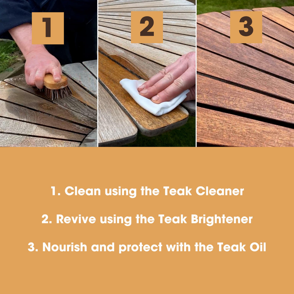 Furniture Clinic Teak Care Kit | For Teak Outdoor Wood Patio Furniture | Clean, Brighten, Nourish, and Protect Treated and Untreated Wood | Contains Cleaner, Brightener, & Oil