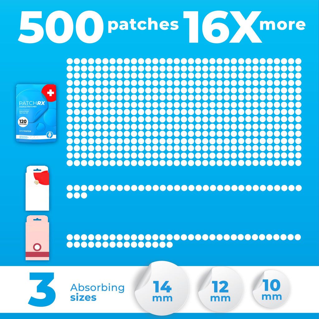 PatchRx Pimple Patches for Face (500 Patches), Hydrocolloid Acne Patches with Tea Tree Oil, Pimple Patch Pimple Stickers - Hydrocolloid Patch Acne Dots - Acne Pimple Patches For Face - Zit Patches