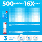 PatchRx Pimple Patches for Face (500 Patches), Hydrocolloid Acne Patches with Tea Tree Oil, Pimple Patch Pimple Stickers - Hydrocolloid Patch Acne Dots - Acne Pimple Patches For Face - Zit Patches