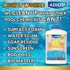 Adios! 20X Pool Cleaner and Clarifier – Restores Cloudy and Hazy Water for Above Ground and Inground Pools – Twenty Treatments per 32oz Bottle