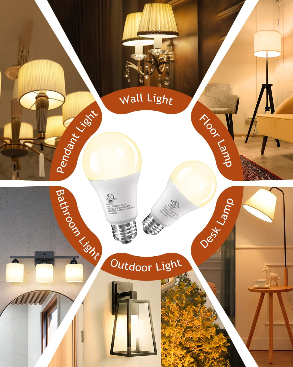 TJOY 20 Pack LED Light Bulbs, 100 Watt Equivalent A19 LED Bulbs, Soft Warm White 2700K, Energy Saving Light Bulb with E26 Standard Base, 1500 Lumens Non Dimmable Lamp Bulb for Home Bedroom Kitchen