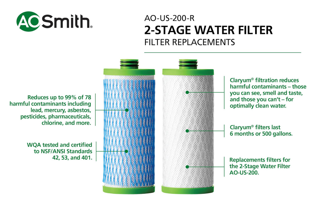 AO Smith Claryum Filter Replacement - 2 Pack - AO-US-200-R