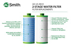 AO Smith Claryum Filter Replacement - 2 Pack - AO-US-200-R