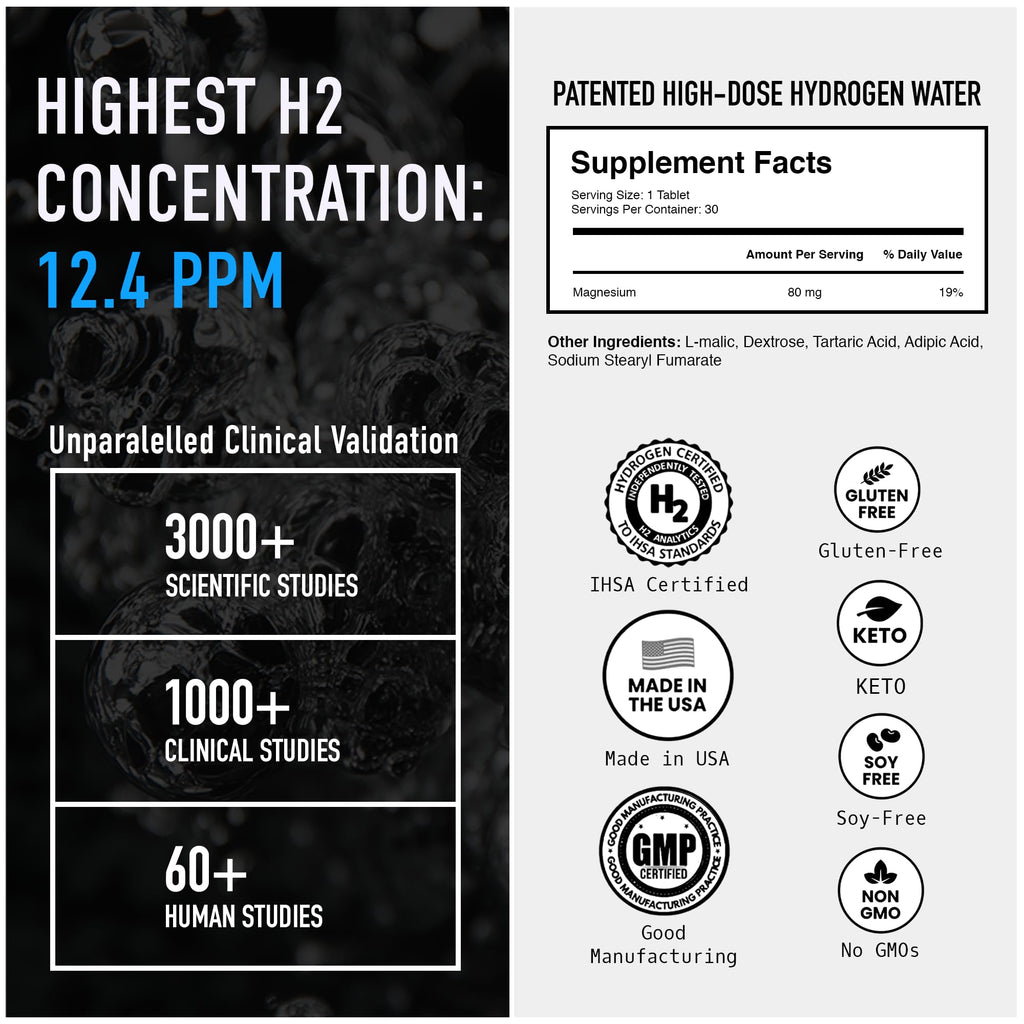 DRINK HRW Rejuvenation Molecular Hydrogen Water Tablets: 12 ppm H2, Patented, USA Made, IHSA-Certified Hydrogen & Magnesium Supplement. Supports Energy, Recovery, Cognitive Function (Unflavored, 30Ct)