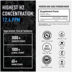 DRINK HRW Rejuvenation Molecular Hydrogen Water Tablets: 12 ppm H2, Patented, USA Made, IHSA-Certified Hydrogen & Magnesium Supplement. Supports Energy, Recovery, Cognitive Function (Unflavored, 30Ct)