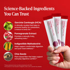 FOODOLOGY Coleology Cutting Stick Jelly, Pomegranate – Appetite Suppressant, Chia Seeds, Garcinia Cambogia HCA, Korean Dietary Supplement with Collagen - 1 Pack of 10