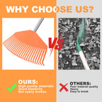 YEELOR Leaf Rake with 16.5‑inch Plastic Head