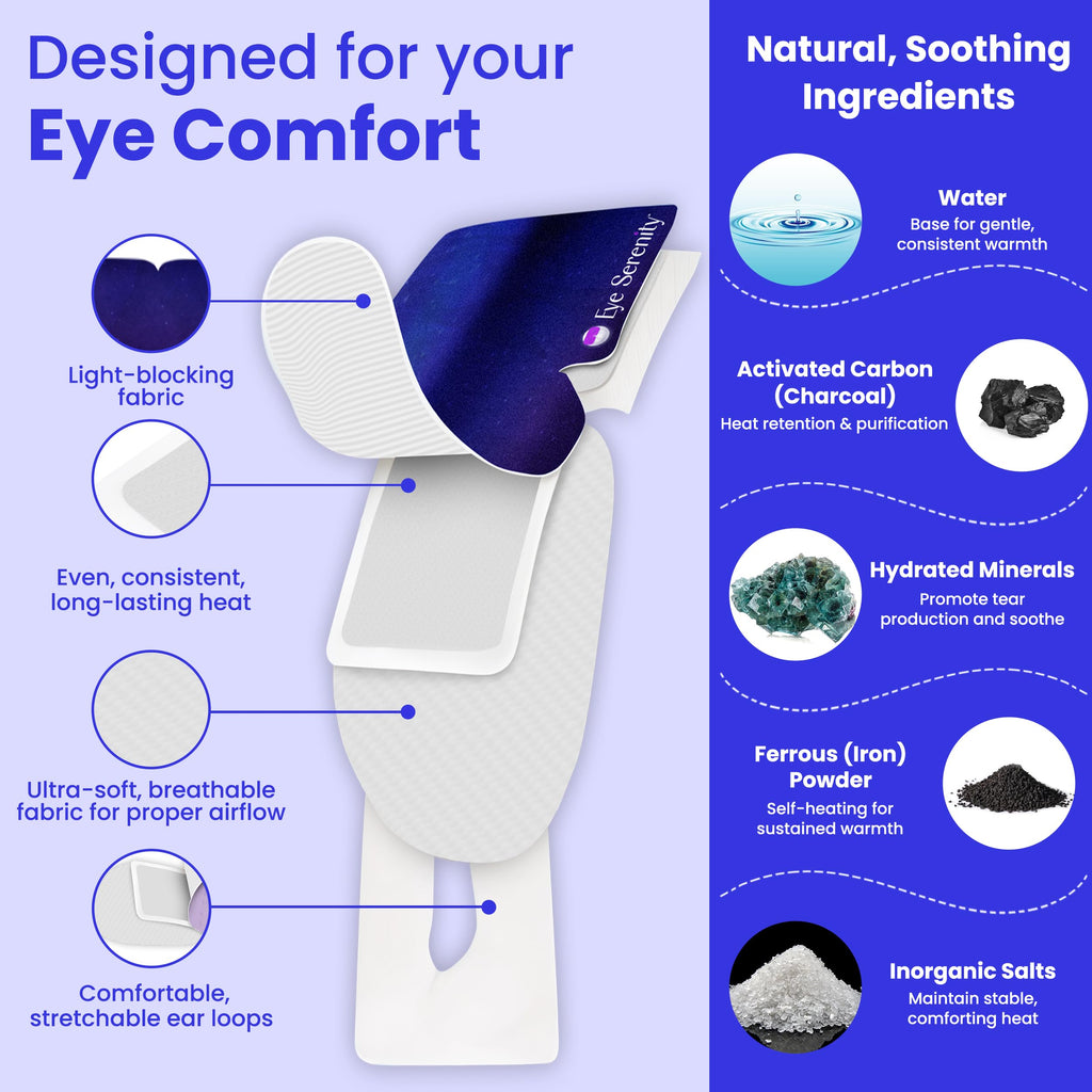 Steam Eye Mask, Self Heating Warm Compress for Dry Eyes I Heated Fast Relief for Stye, Puffy Sensitive Eyes, Moist Heat, Easter Basket Stuffers, Travel & Relaxation Gifts for Women and Men - Unscented