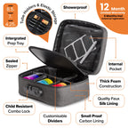 Moonlight Haze Smell Proof Bag With Activated Carbon Lining And Accessories - Smell Proof Box Gift Set With 3 Child Resistant Glass Jars And 3 Storage Tubes. Gift For Men And Women.