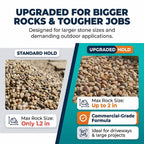 Shabebe Rock Glue for Landscaping 1 Gallon - Contractor Grade Mulch & Gravel Binder with Superior Grip, All-Weather Resistant, Stronger Hold & Long-Lasting for High-Traffic Walkways, Pebble