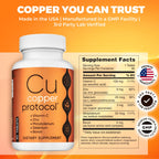 Copper Protocol Copper Supplements for Women and Men (90 Capsules) Boosts Energy, Nourishes Body, Anti-Aging Formula, Includes Vitamin C, Zinc & Selenium, Non-GMO, Made in USA - GMP Certified