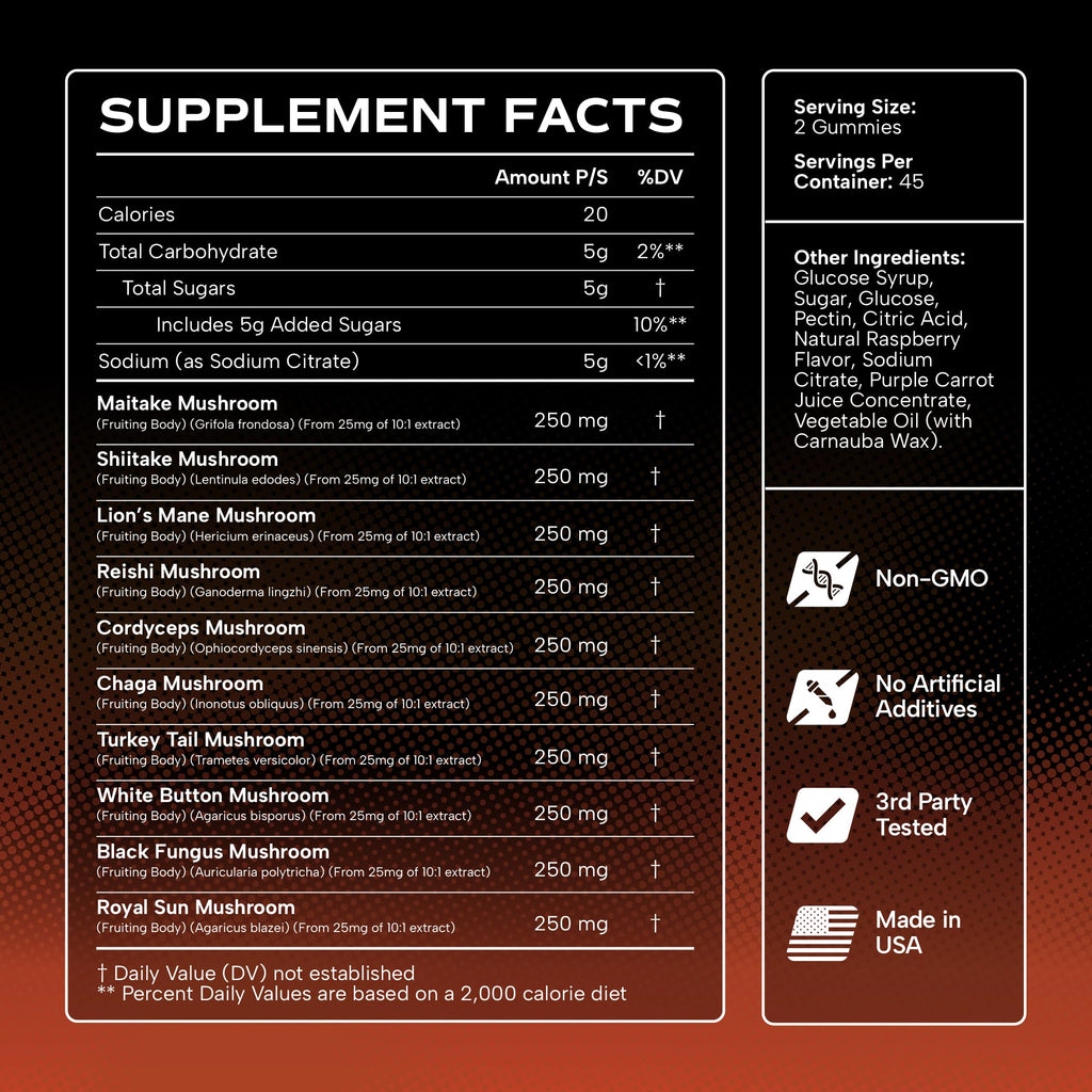 Effective Nutra Mushroom Gummies 2500mg - 10in1 Lion’s Mane, Reishi, Chaga, Cordyceps & More - Focus, Clarity, Memory, Immunity, Energy - Natural Raspberry Flavor, Vegan, Made in USA (90 Count)