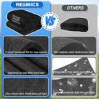 REGMICS 18ft Round Above Ground Pool Pad, 300G/M² (9oz/yz²) Heavy Duty Pool Mats for Floor, Seamless Puncture Resistant Under Pool Mat, Professional Ground Protector for Gravel & Concrete, Black