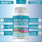 Liberty Lifestyle 8 in 1 Immune Supplement with Echinacea, Vitamin C and Zinc 50mg, Vitamin D 5000 IU, Turmeric Curcumin & Ginger, B6, Elderberry, 60 Capsules