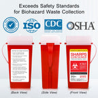 Sharps Container Small - Sharps Containers for Home Use and Labs - Portable Needle Disposal and Travel Size Biohazard Bin - 2 Quart (Pack of 3)