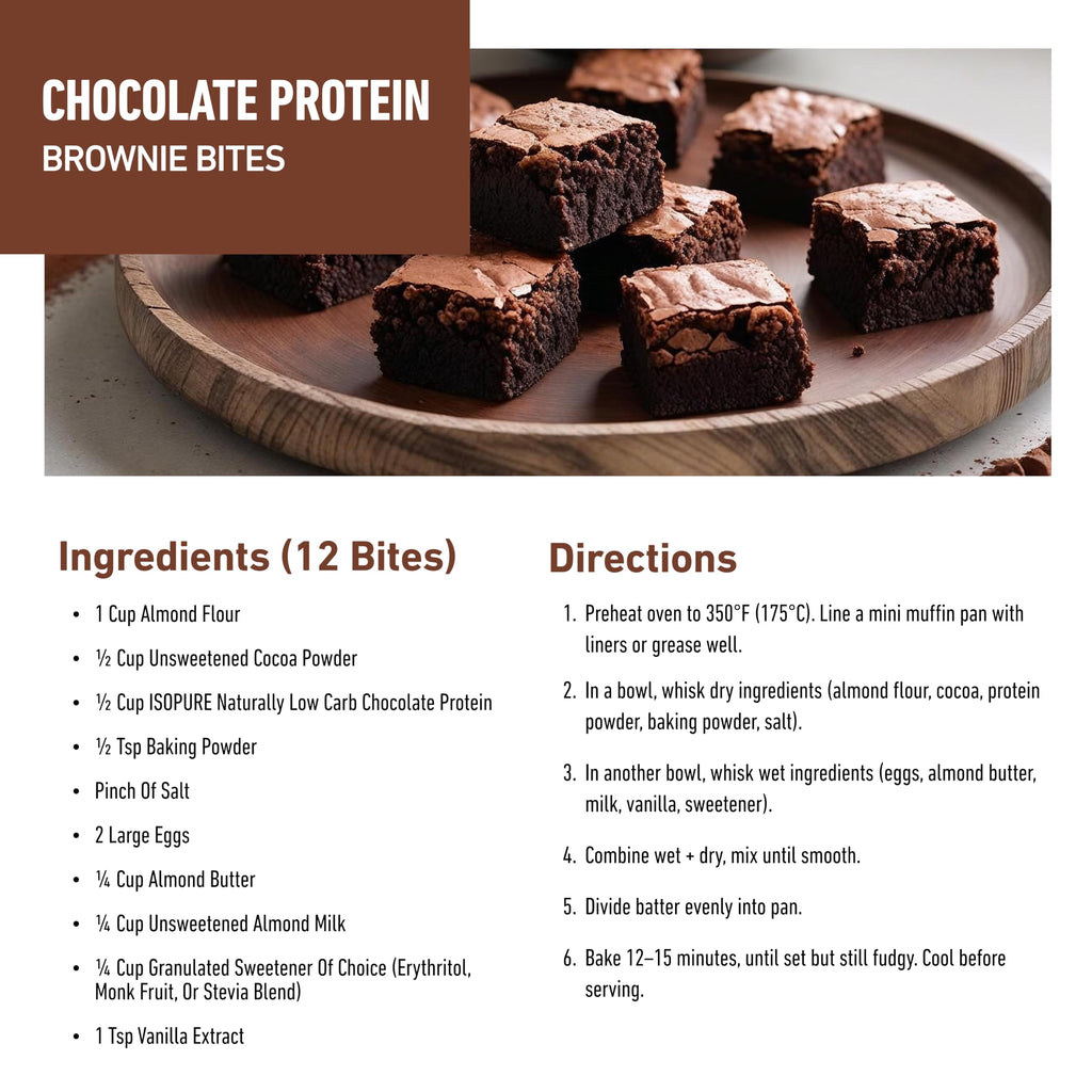 Isopure Low Carb 100% Pure Whey Isolate Protein Powder, Lactose Free, Gluten Free, With Vitamins, Dark Chocolate, 25g Protein Per Serving, 1 Lb, 14 Servings (Packaging May Vary)