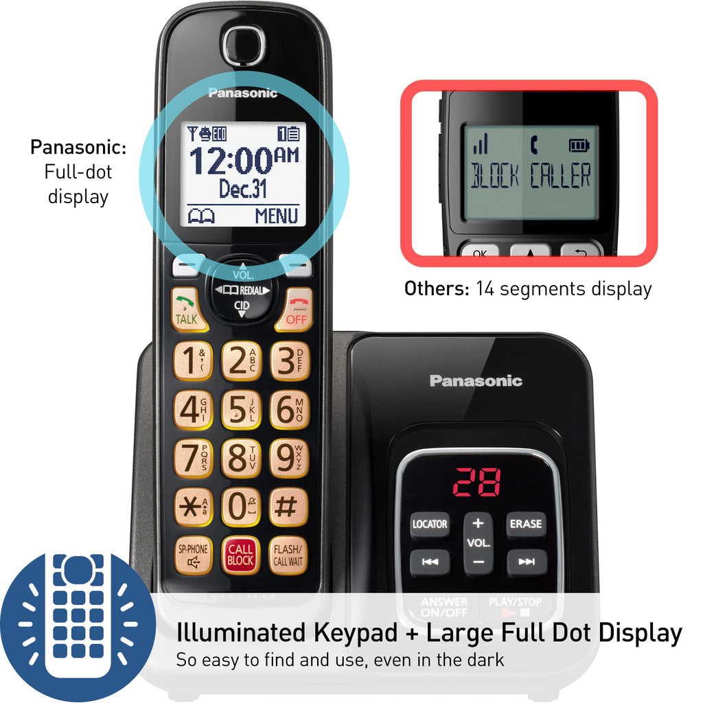 Panasonic Cordless Phone with Answering Machine, 2 Handsets Landline Phone