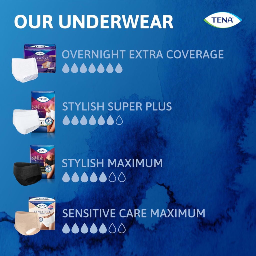 TENA Sensitive Care Overnight Incontinence Underwear for Women, Bladder Control, Postpartum, L, 64 Count (Waist size 32in-42in)