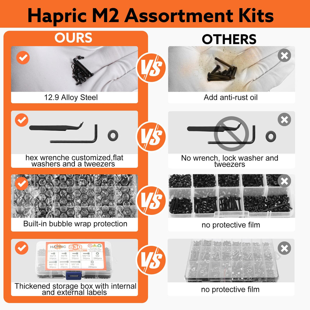Hapric 830Pcs M2 Screws Assortment Kit, M2x 4-20MM Bolts Kits