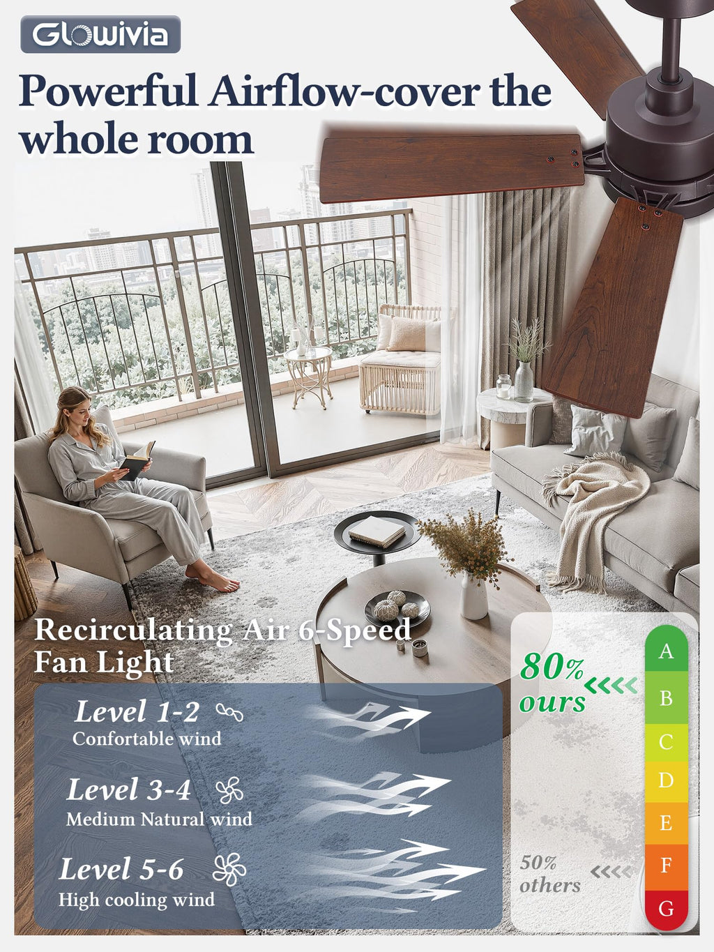 Glowivia 42 Inch Ceiling Fan with Lights and Remote, Smart APP Control, Dimmable with All-Setting Memory, Quiet DC Motor Reversible Blades, Damp Rated Modern Ceiling Fan for Bedroom Patio Living Room
