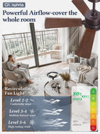 Glowivia 42 Inch Ceiling Fan with Lights and Remote, Smart APP Control, Dimmable with All-Setting Memory, Quiet DC Motor Reversible Blades, Damp Rated Modern Ceiling Fan for Bedroom Patio Living Room