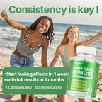 MEGNETA Body Deodorizing Supplement, Natural Internal Odor Control Pills for Men & Women, Chlorophyll Capsules for Skin, Breath and Gut Health (60 Capsules)
